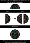 Floor Stencil- Symmetric Mandala Stencil - Stencil For Walls and Floor-StencilsLAB Wall Stencils